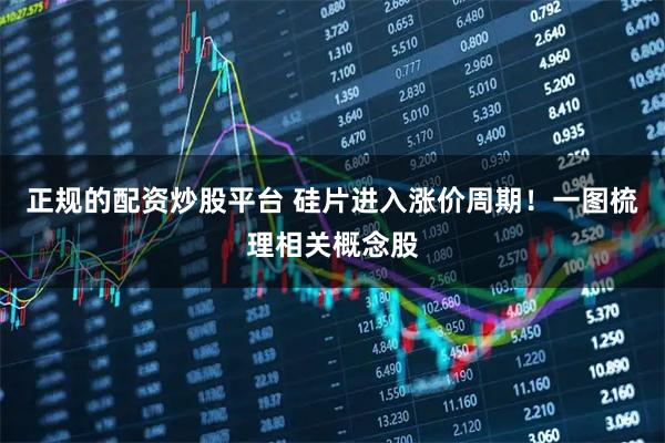 正规的配资炒股平台 硅片进入涨价周期!一图梳理相关概念股